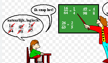 Breuken vereenvoudigen 2