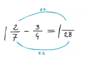 Aftrekken met breuken en helen