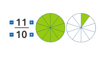 Optellen met breuken en helen