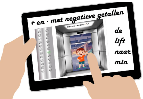 Negatieve getallen aftrekken