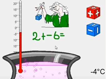 Rekenen met negatieve getallen