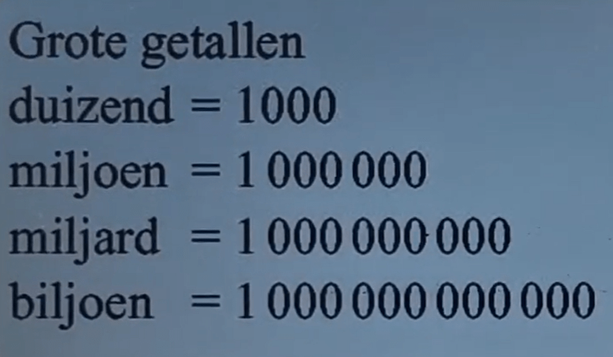 Grote getallen schrijven met cijfers