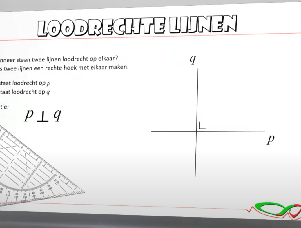 Loodrechte lijnen tekenen
