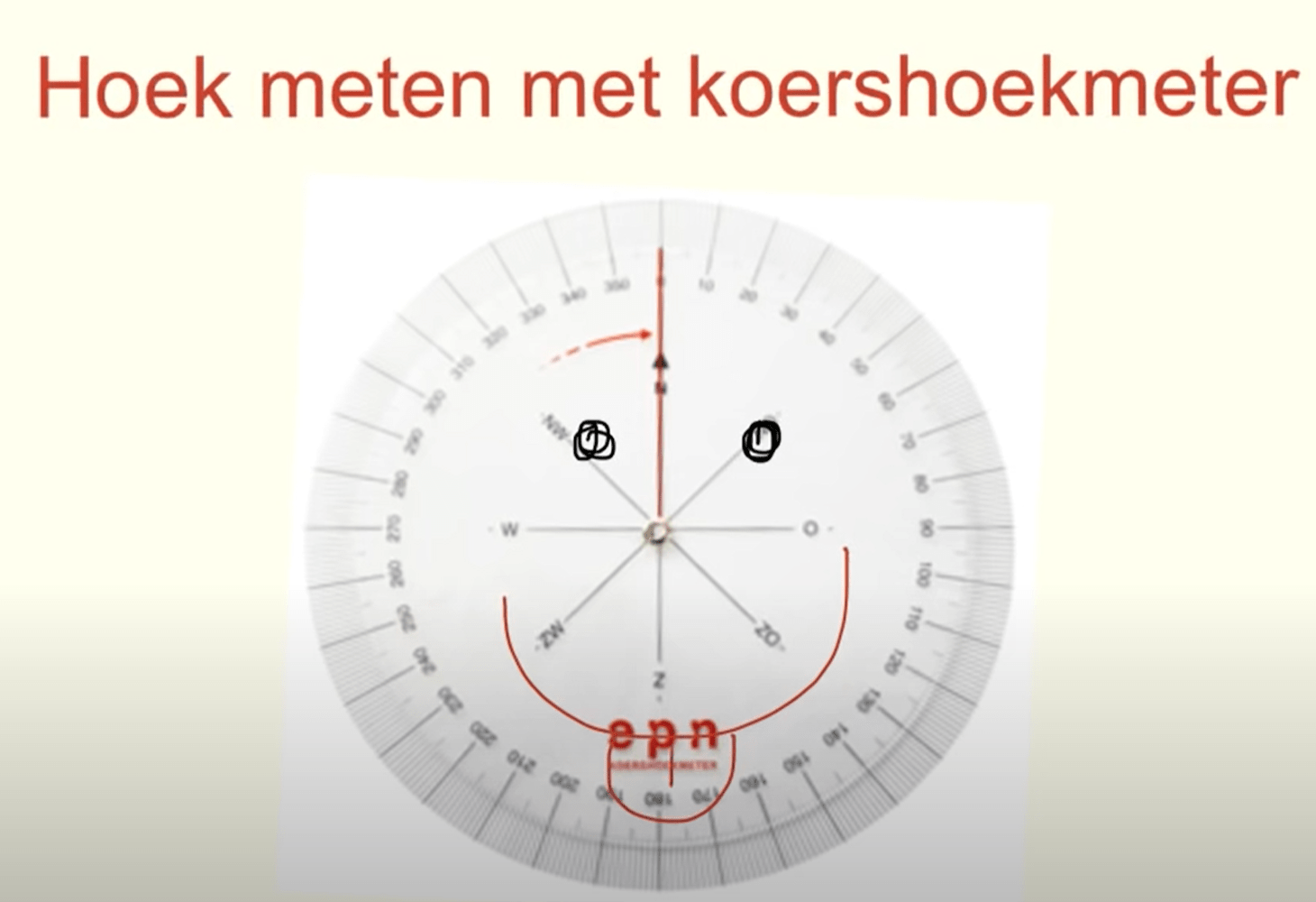 Hoek meten met koershoekmeter