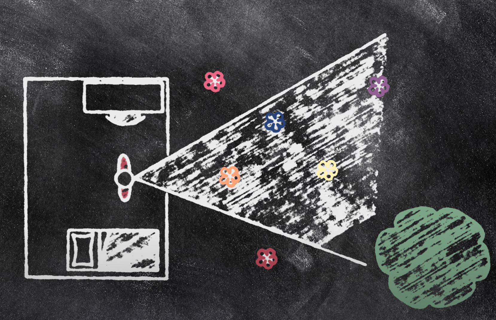 Kijklijnen en kijkhoeken 3