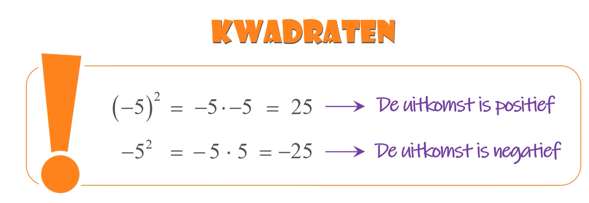 Negatief getal kwadrateren