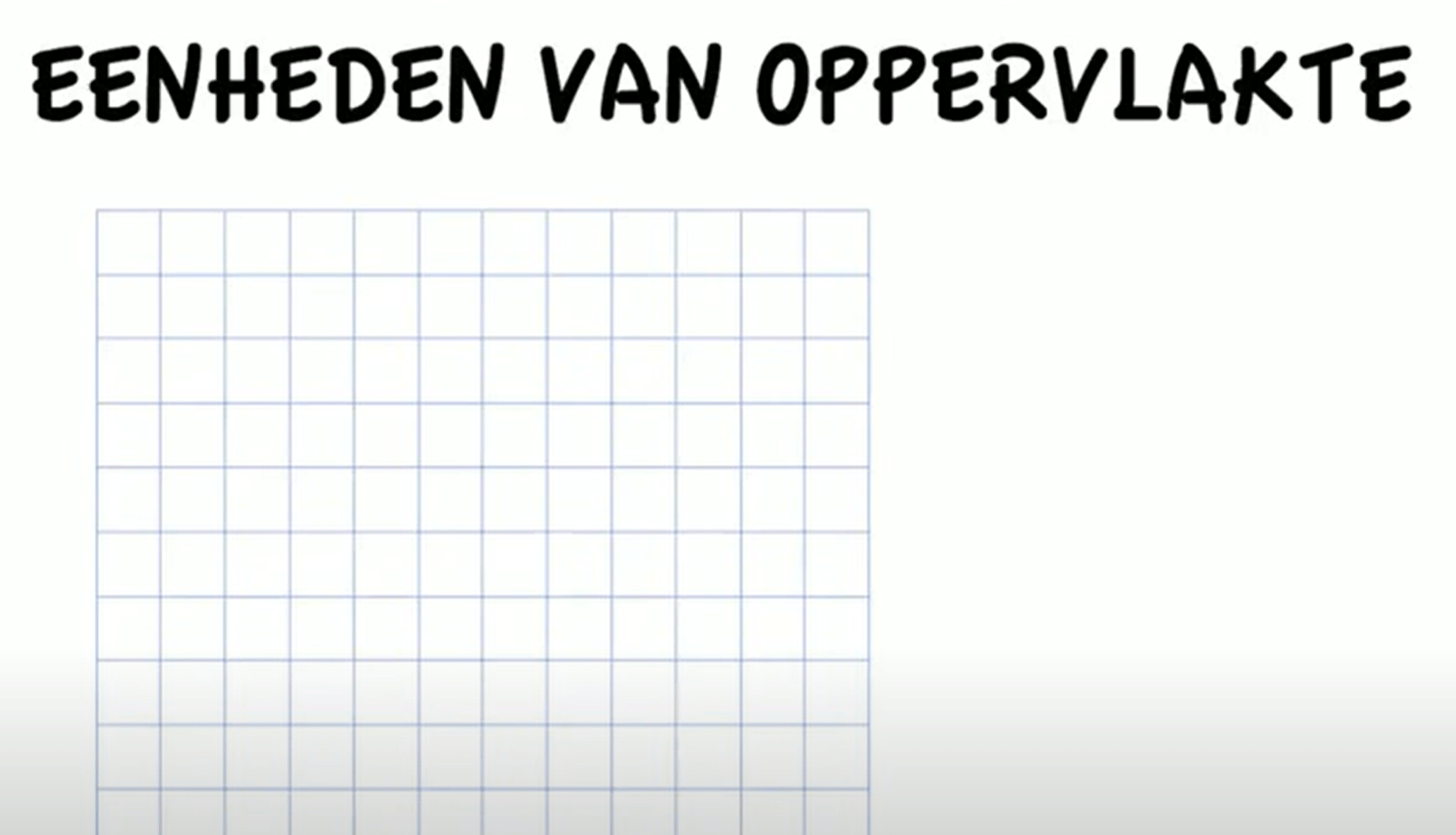 Eenheden van oppervlakte 1