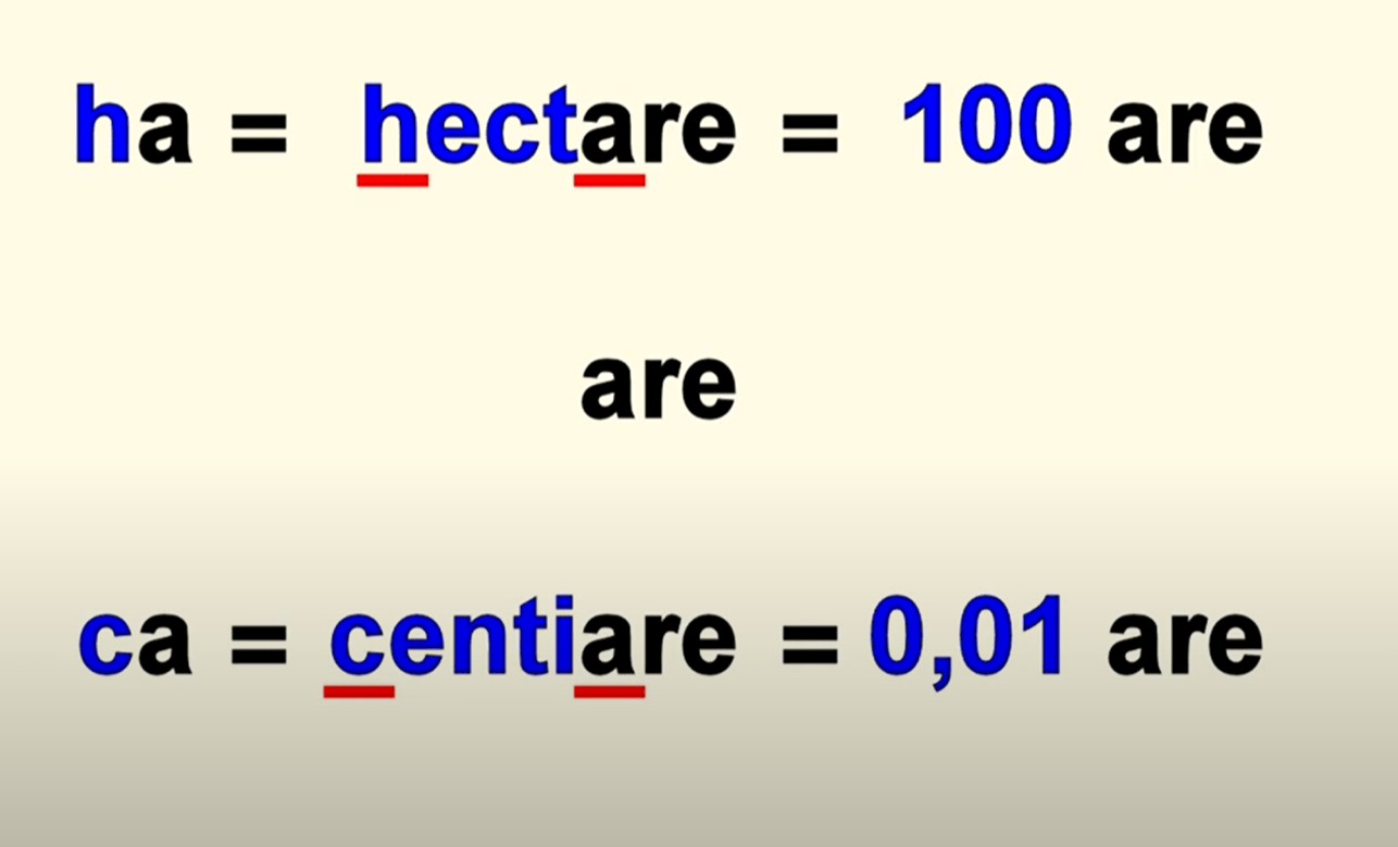 Hectare - are en centi are