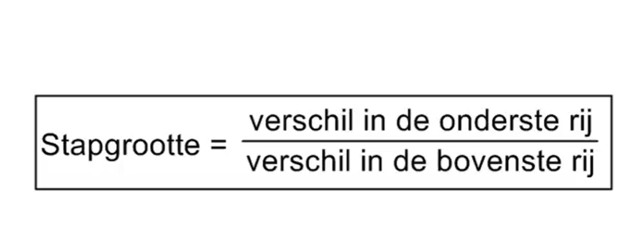 Formule maken bij een tabel 1