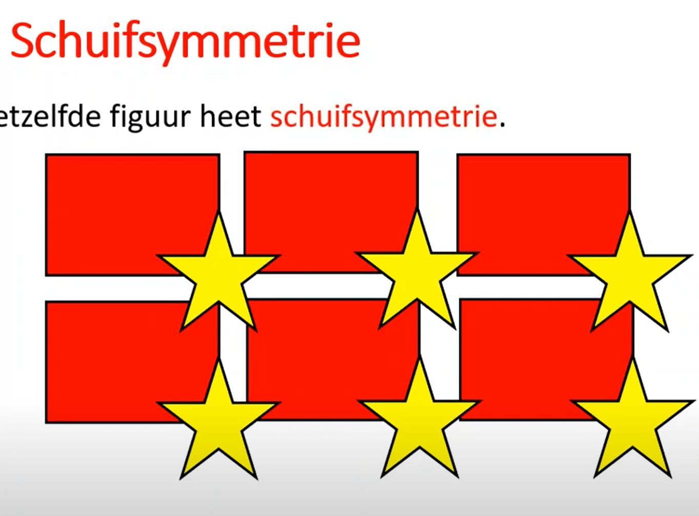 Schuifsymmetrie 1
