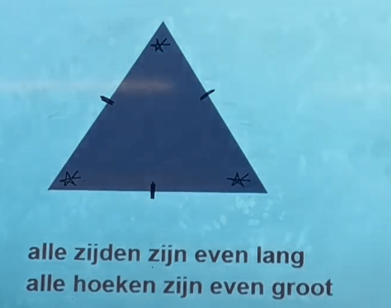 Symmetrie in vlakke figuren en tekens zetten