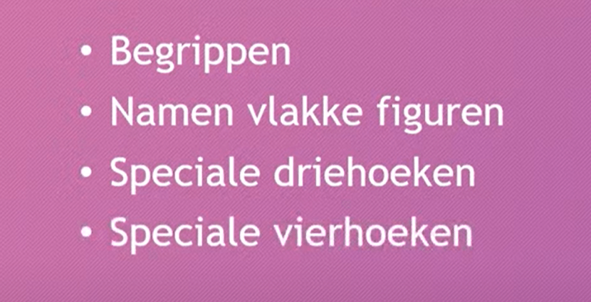 Tekens zetten in vlakke figuren