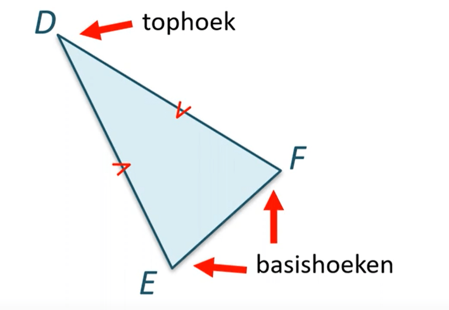 Hoeken berekenen 2 (gelijkbenige driehoeken)