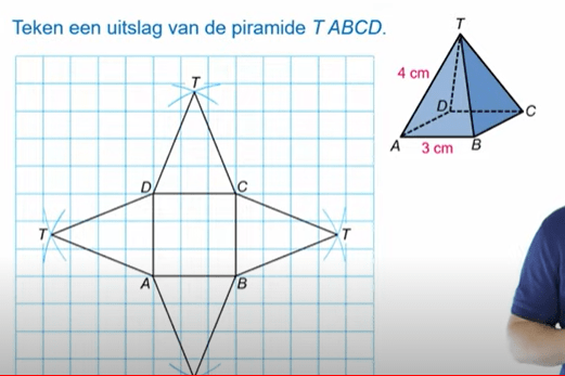Uitslag van een piramide