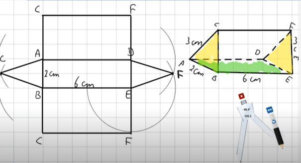 Uitslag van een prisma