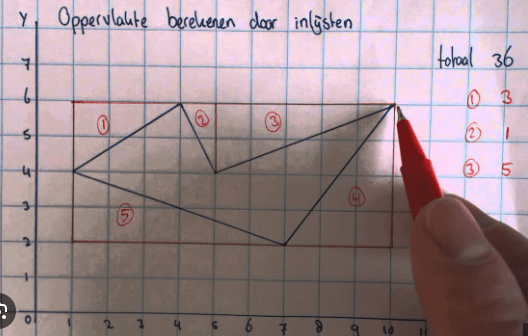 Oppervlakte berekenen door inlijsten 2