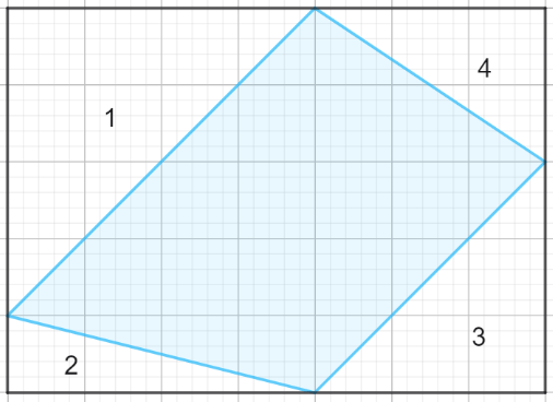 Oppervlakte berekenen door inlijsten 1