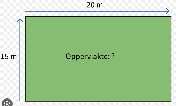 Oppervlakte maten herhaling