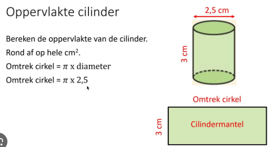 Hoe bereken ik de oppervlakte van een cilinder?