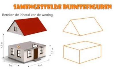 Hoe bereken ik de oppervlakte van samengestelde ruimtefiguren?