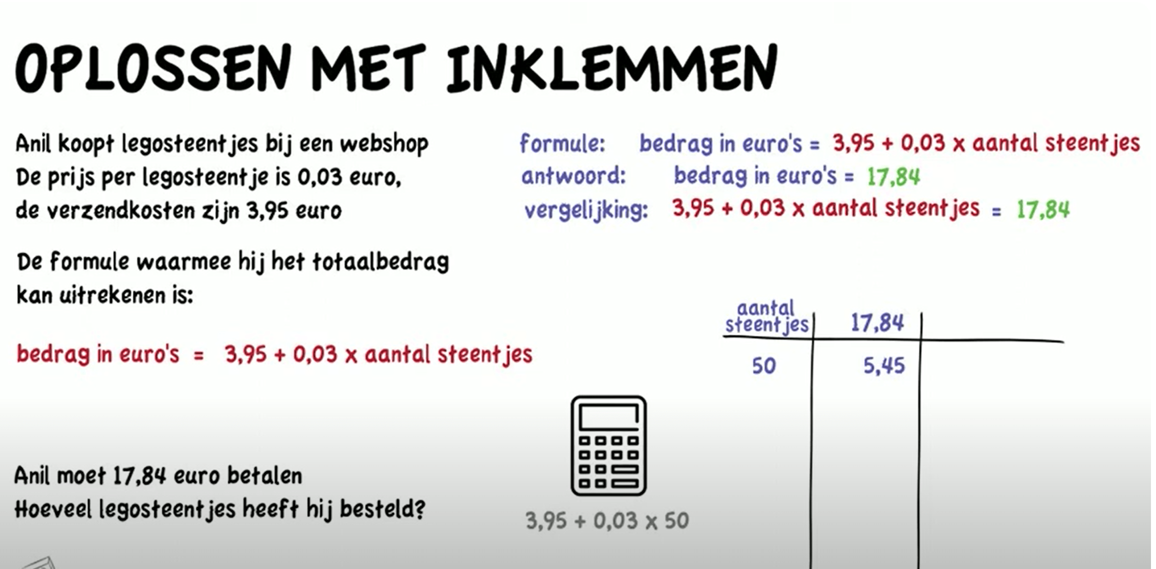 Oplossen met inklemmen 2