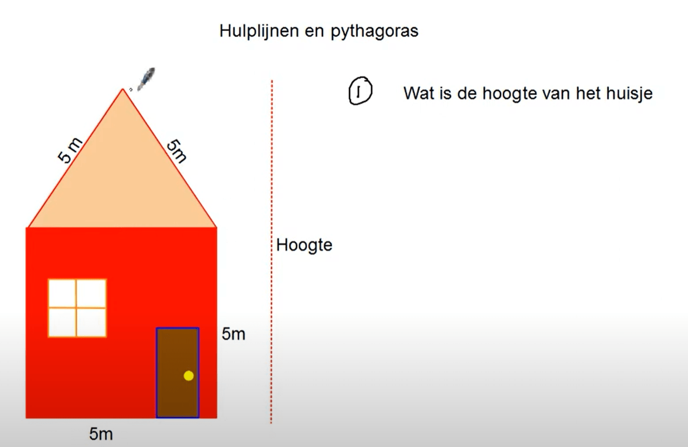 Hulplijnen bij Pythagoras