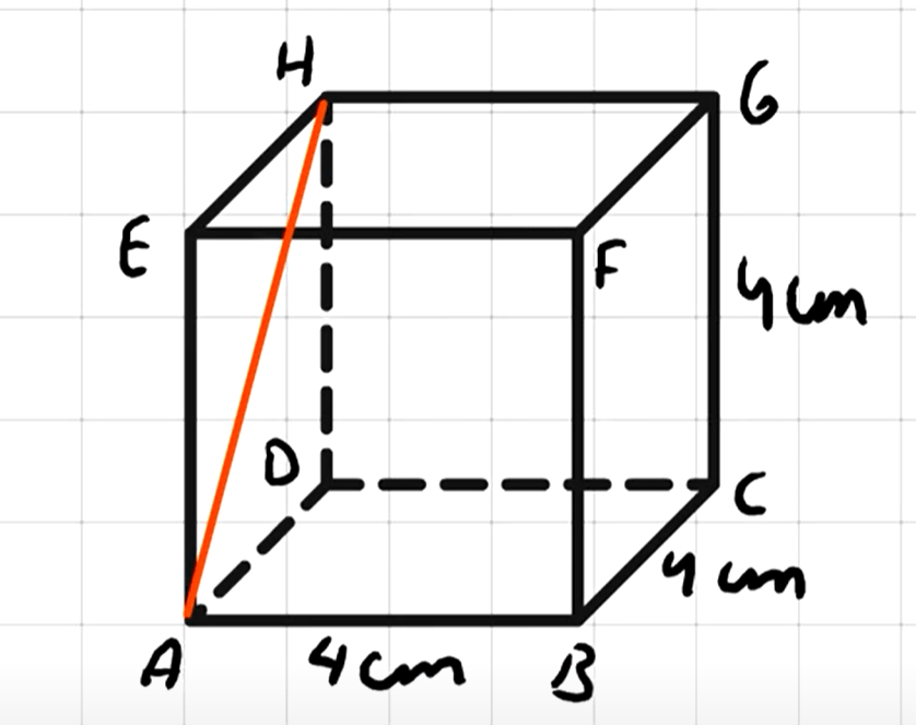 Diagonalen op een kubus of balk