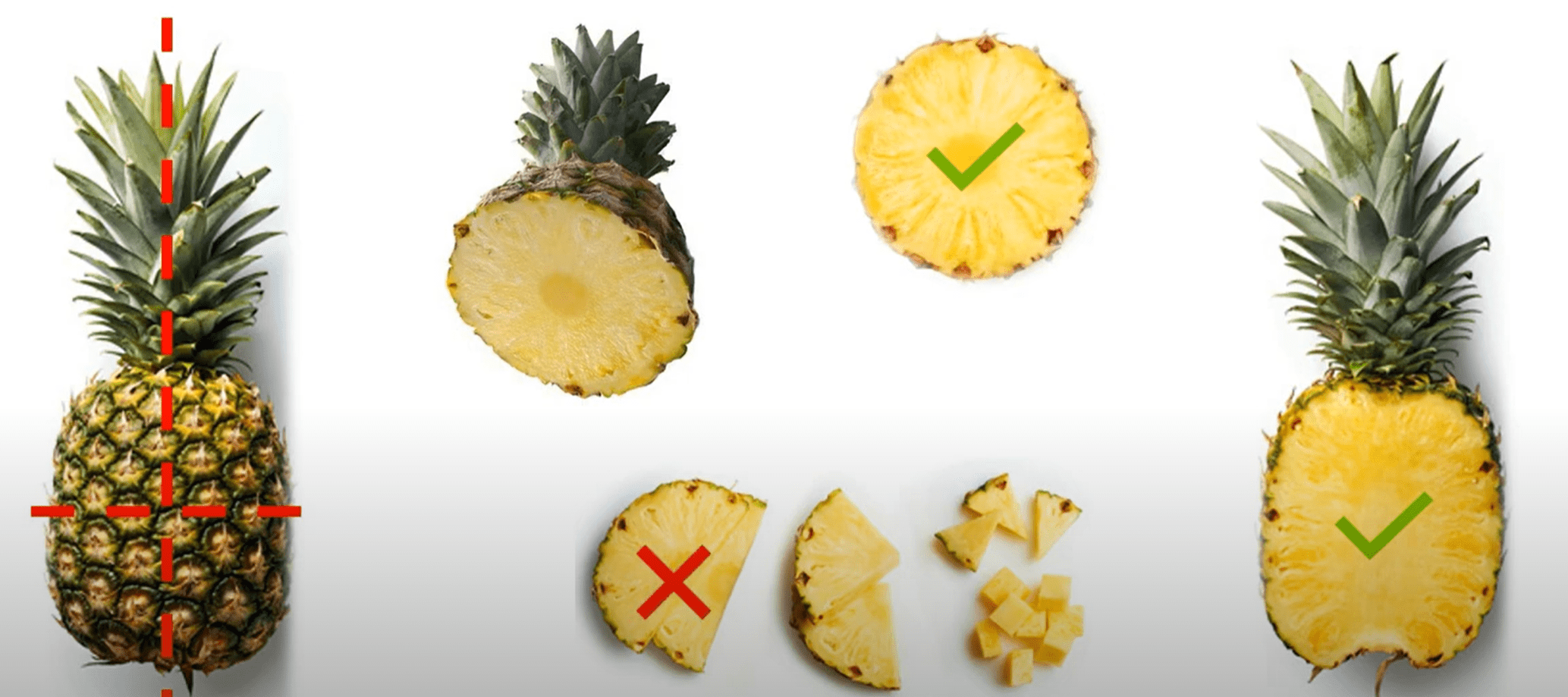 Wat is een doorsnede?