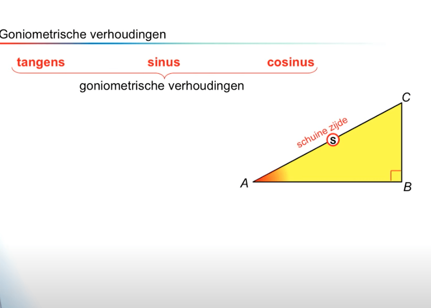 Goniometrische verhoudingen