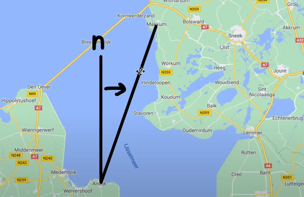 Hoe werkt een koershoekmeter?