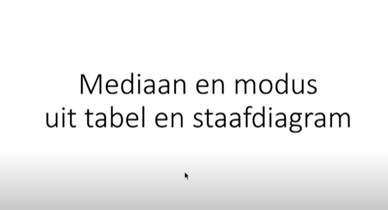 Modus en mediaan berekenen uit een staafdiagram 1