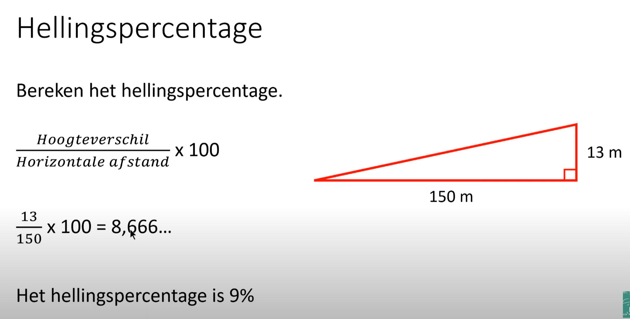 Hellingspercentage 1