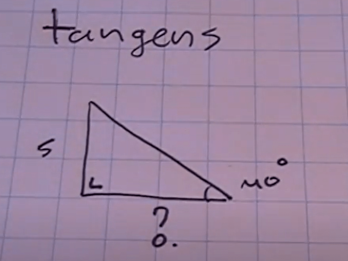 Tangens SUPER UITGELEGD !!!