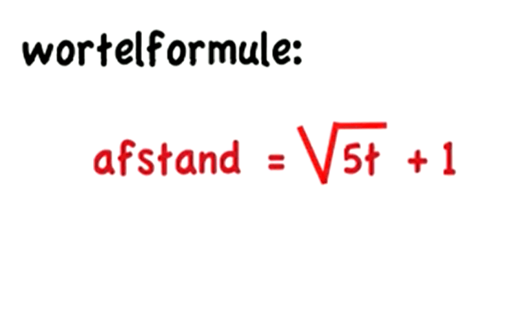 Wortelverbanden 1