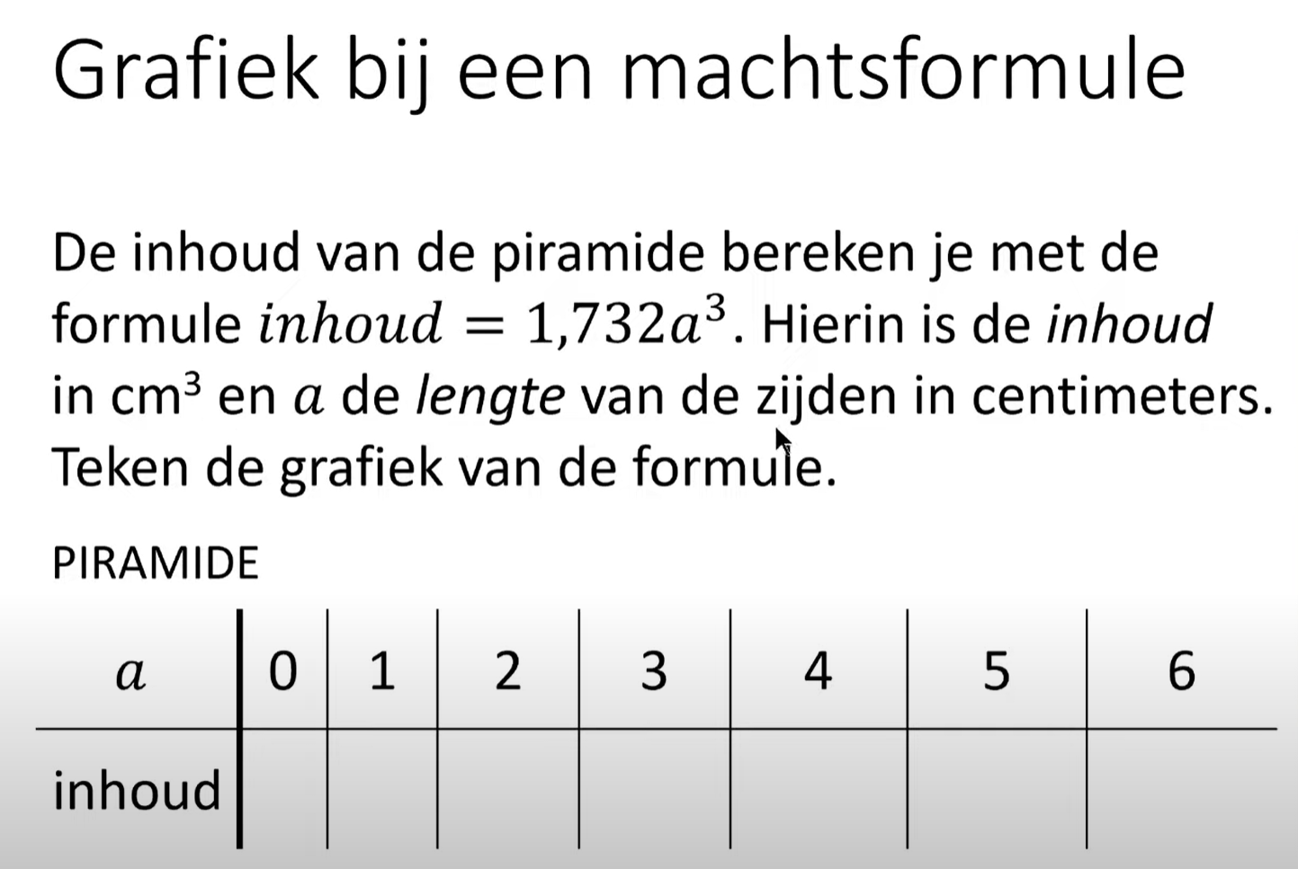 Machtsverbanden 1