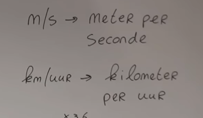 Rekenen met snelheid en tijd