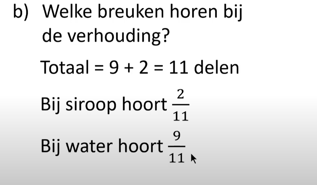 Verhoudingen en bijbehorende breuken