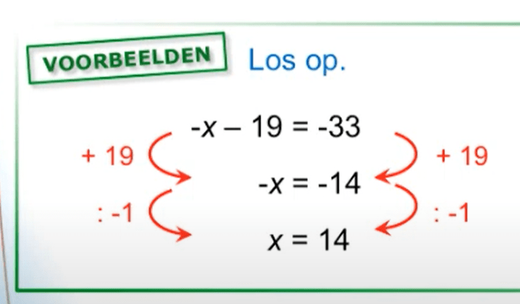Balansmethode 3