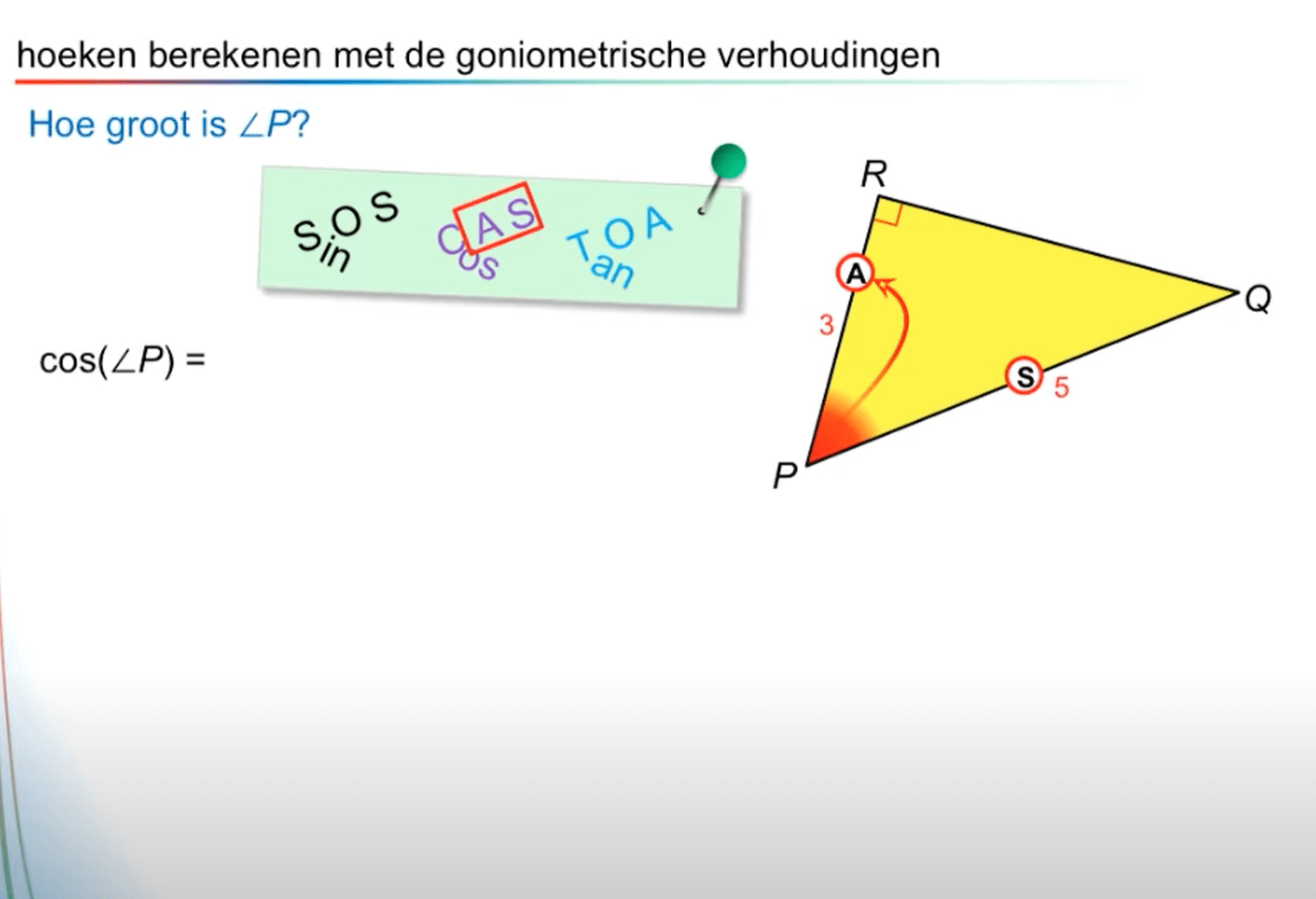 6 L - Hoeken berekenen met goniometrie