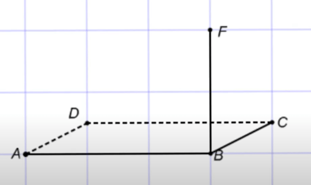 8 E 2 - Kubus en balk tekenen 2